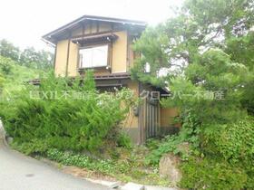 岐阜県高山市上岡本町８丁目