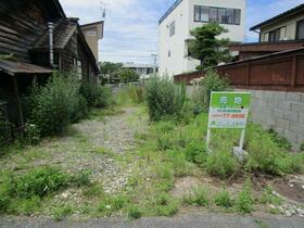 岐阜県高山市初田町３丁目
