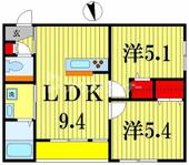 ミア流山のイメージ