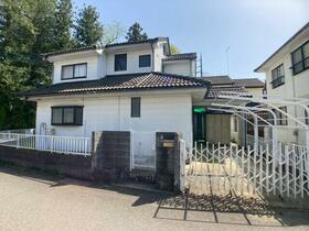 茨城県古河市東諸川