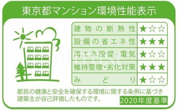 オーパスレジデンス武蔵小山｜東京都品川区荏原３丁目(賃貸マンション1K・15階・25.39㎡)の写真 その11