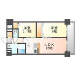 ＳｕｎＲｅｓｉｄｅｎｃｅ小禄のイメージ