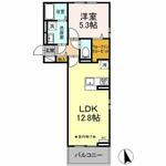 Ｄ－ｒｏｏｍ　清水新居　Ｉのイメージ