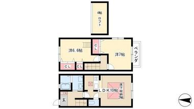 間取り：223039212671