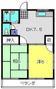 物件拡大画像