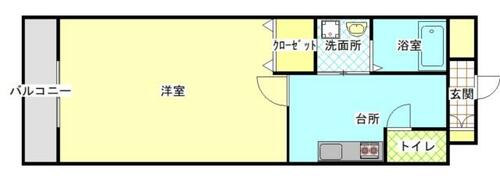 プレジール303の間取り