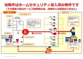 Ａｍａｘ上北沢 302 ｜ 東京都世田谷区上北沢５丁目（賃貸マンション1K・2階・21.00㎡） その14