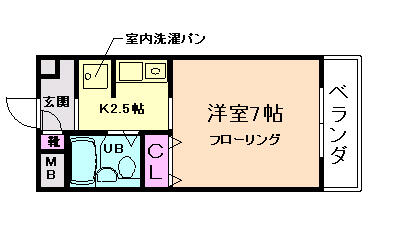 大阪府箕面市箕面６丁目(賃貸マンション1K・2階・20.00㎡)の写真 その2