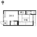 京都市左京区修学院川尻町 2階建 築43年のイメージ