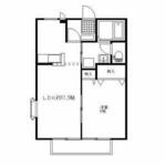 佐野市越名町&nbsp;2階建&nbsp;築22年のイメージ