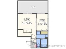 ピノ・ノワール  ｜ 北海道札幌市豊平区美園四条４丁目（賃貸マンション1LDK・1階・32.69㎡） その2