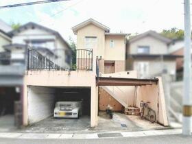 高知県高知市神田