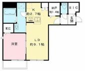 Ｓｅｒｅｎｏ　Ｓ．のイメージ