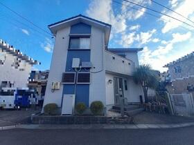 岐阜県可児市下恵土