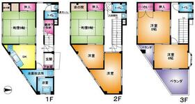 千葉県野田市中野台