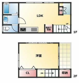 間取り：227099945288