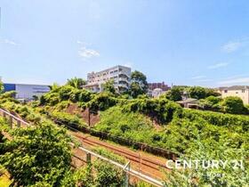 ＭＡＣビューネ中山