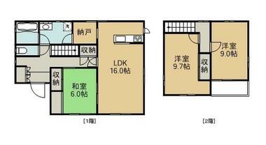 間取り：244004871874