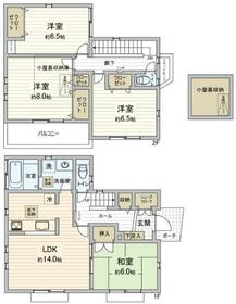 神奈川県川崎市宮前区平６丁目