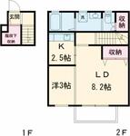 世田谷区経堂４丁目&nbsp;2階建&nbsp;築8年のイメージ
