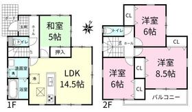 茨城県牛久市猪子町