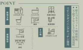 エクセル大島　６０９号室