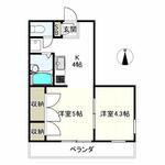 フレンズのイメージ