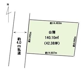千葉県松戸市松戸新田