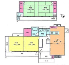 千葉県鎌ケ谷市東道野辺３丁目