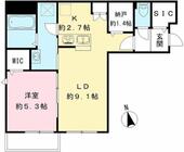 Ｓｅｒｅｎｏ　Ｓ．　セレーノエスのイメージ