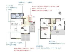 静岡県御殿場市川島田