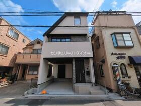 東京都江戸川区南小岩２丁目