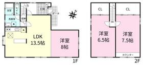 茨城県つくば市梅園２丁目