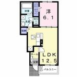 パレス　アップロードＢのイメージ