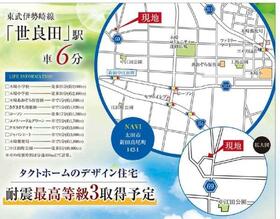 群馬県太田市新田高尾町