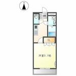 ラウムＯｋｕｒｕｇｉのイメージ