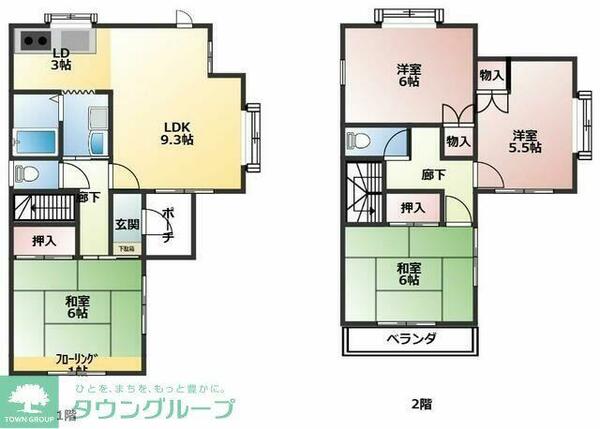 detached 埼玉県羽生市中央５丁目
地図を見る