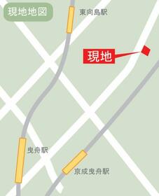 東京都墨田区八広５丁目