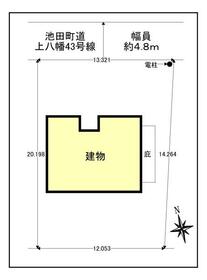 岐阜県揖斐郡池田町八幡