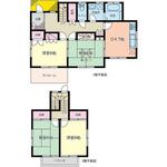 夏目邸のイメージ