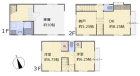 神奈川県横浜市神奈川区三枚町