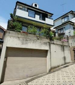 神奈川県横浜市神奈川区三枚町