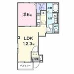 グロウヒルズのイメージ