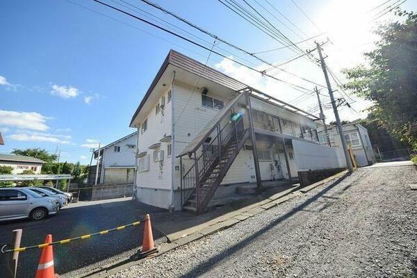 apartment 埼玉県入間市森坂
地図を見る