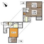 ＡＤＣ黒髪のイメージ