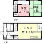殿町篠田貸家のイメージ