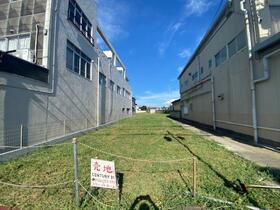 千葉県野田市野田