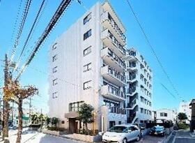 コスモ柴又駅前