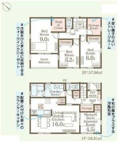 栃木県佐野市犬伏下町