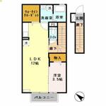 エルダンジュのイメージ